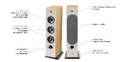  Focal Chora 826: AV- -